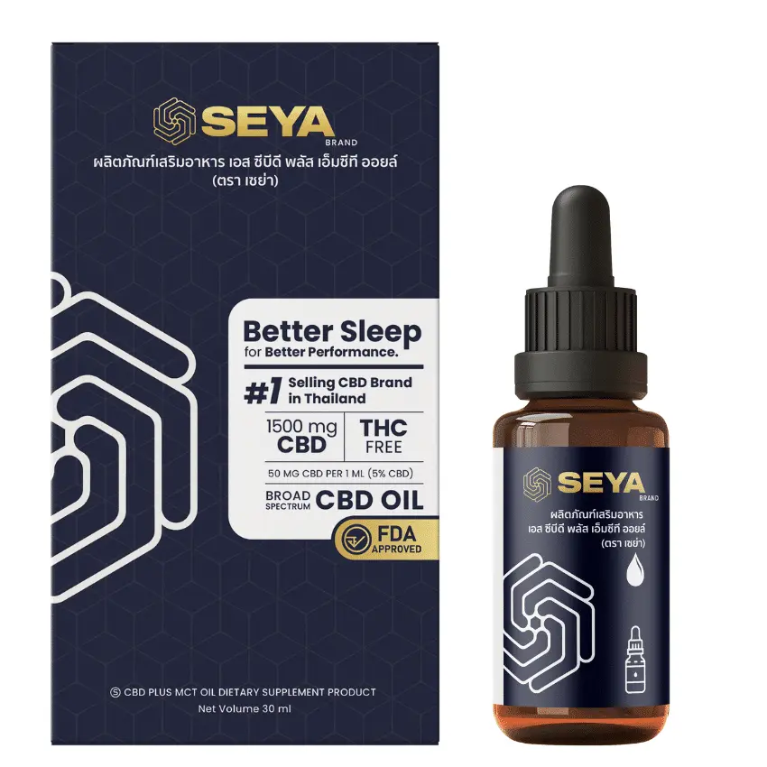 SEYA Broad Spectrum No THC 1500 mg
